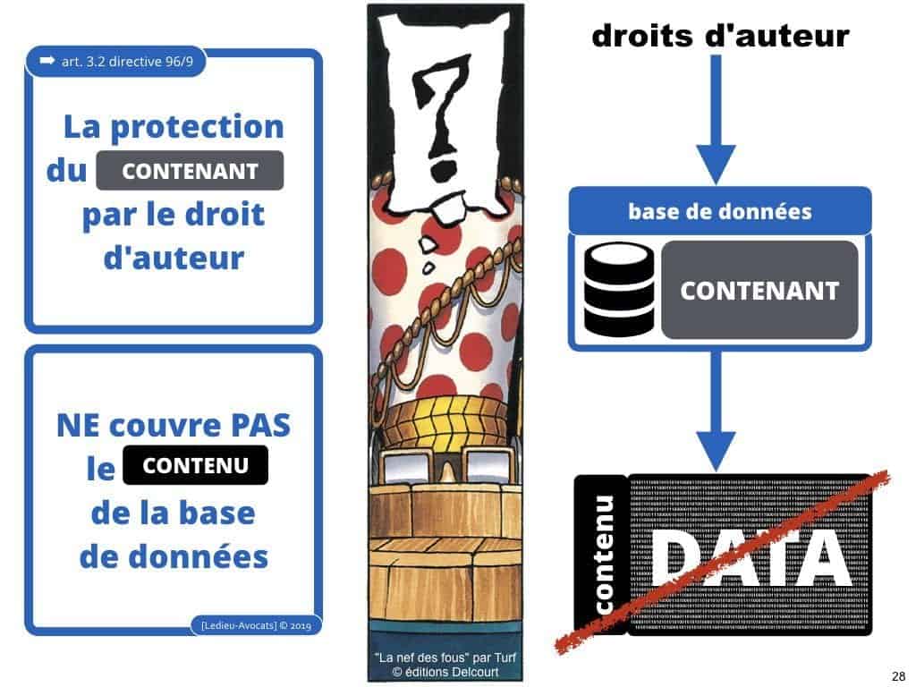 Le droit du BIG DATA expliqué en BD [colloque ACPR 21 mars 2019]