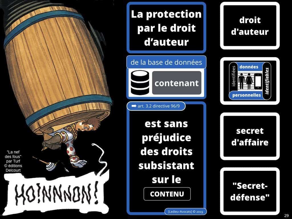 Le droit du BIG DATA expliqué en BD [colloque ACPR 21 mars 2019]