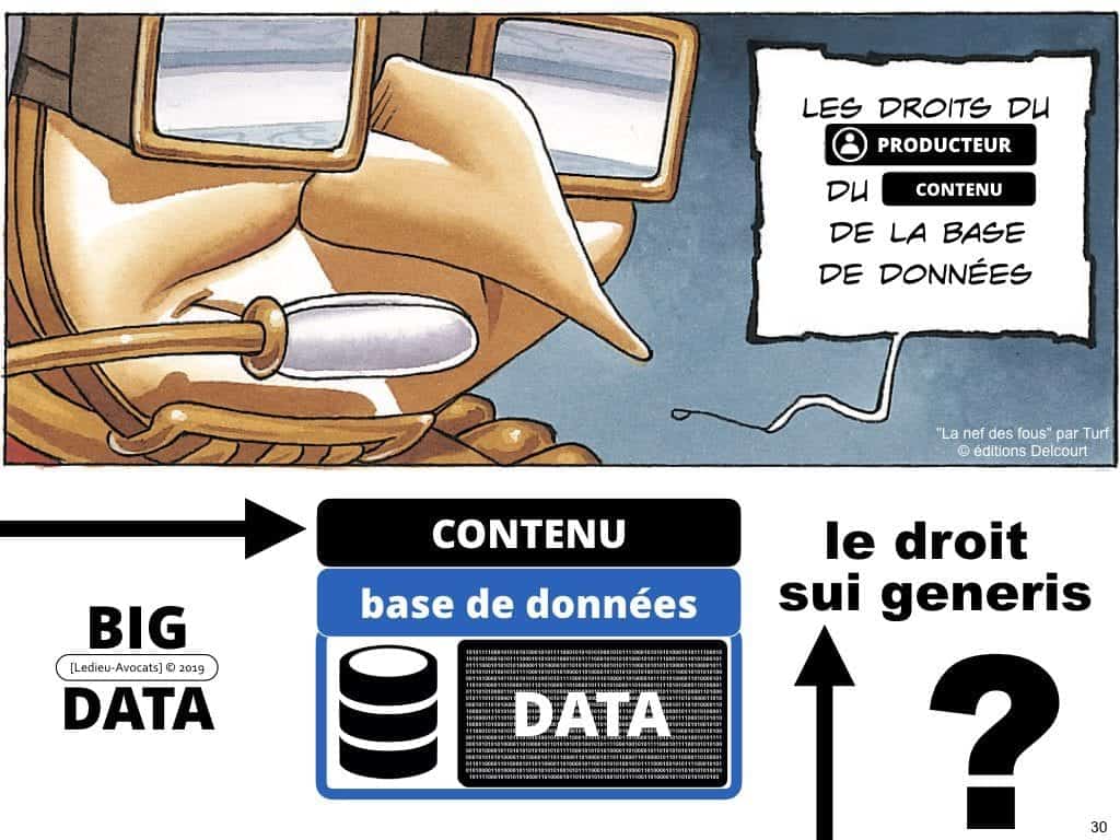 Le droit du BIG DATA expliqué en BD [colloque ACPR 21 mars 2019]