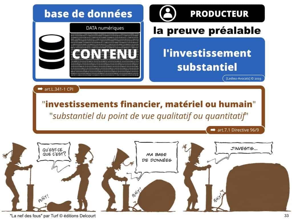Le droit du BIG DATA expliqué en BD [colloque ACPR 21 mars 2019]