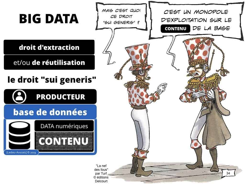 Le droit du BIG DATA expliqué en BD [colloque ACPR 21 mars 2019]