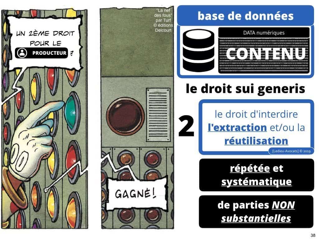Le droit du BIG DATA expliqué en BD [colloque ACPR 21 mars 2019]