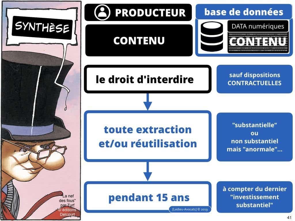 Le droit du BIG DATA expliqué en BD [colloque ACPR 21 mars 2019]
