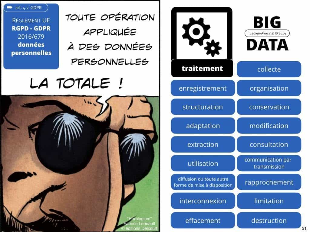 Le droit du BIG DATA expliqué en BD [colloque ACPR 21 mars 2019]