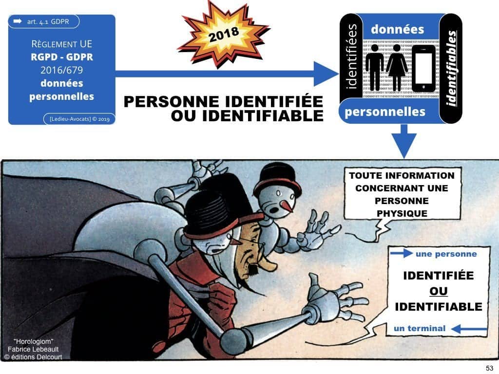 Le droit du BIG DATA expliqué en BD [colloque ACPR 21 mars 2019]