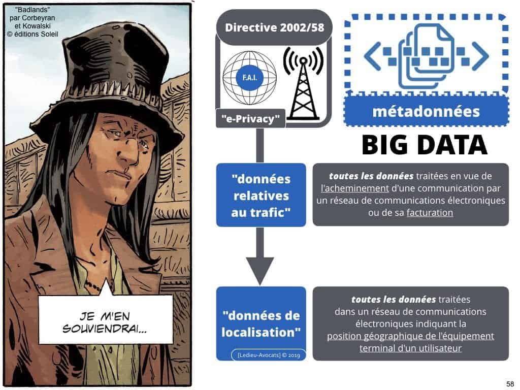 Le droit du BIG DATA expliqué en BD [colloque ACPR 21 mars 2019]