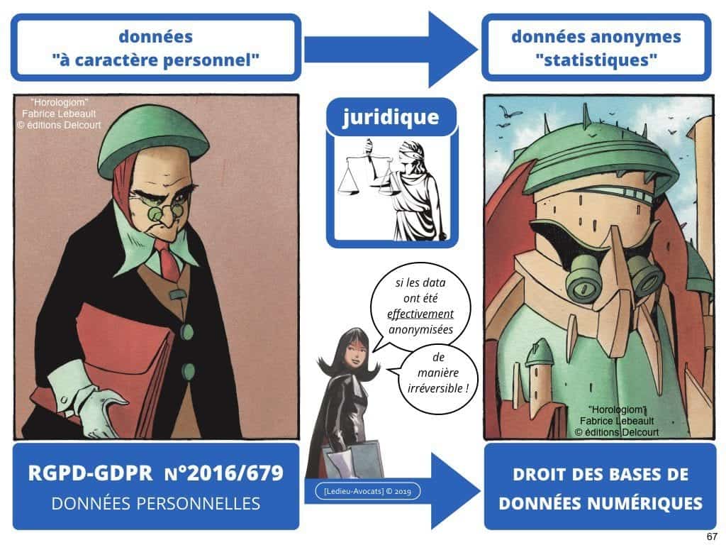 Le droit du BIG DATA expliqué en BD [colloque ACPR 21 mars 2019]