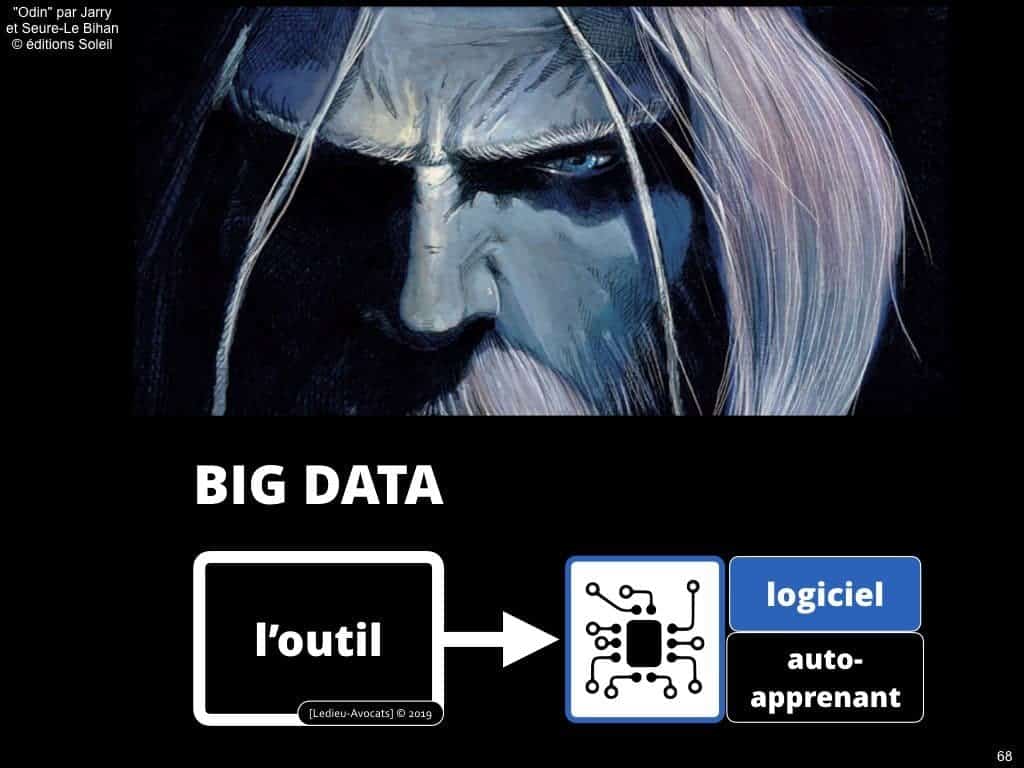 Le droit du BIG DATA expliqué en BD [colloque ACPR 21 mars 2019]