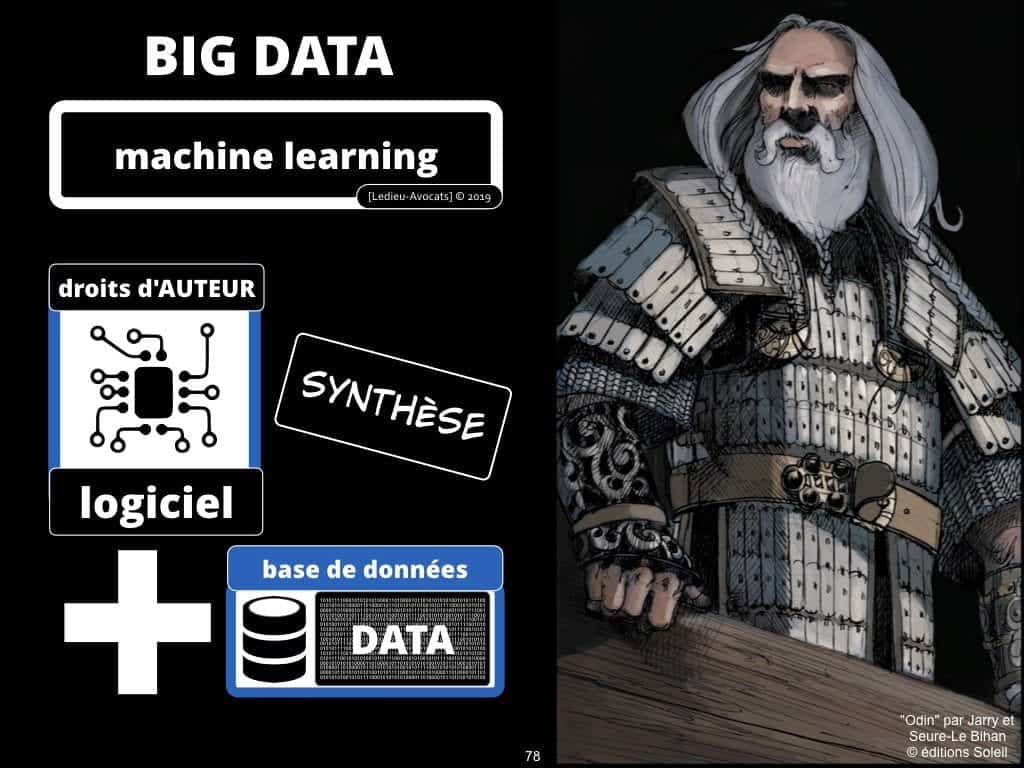 Le droit du BIG DATA expliqué en BD [colloque ACPR 21 mars 2019]