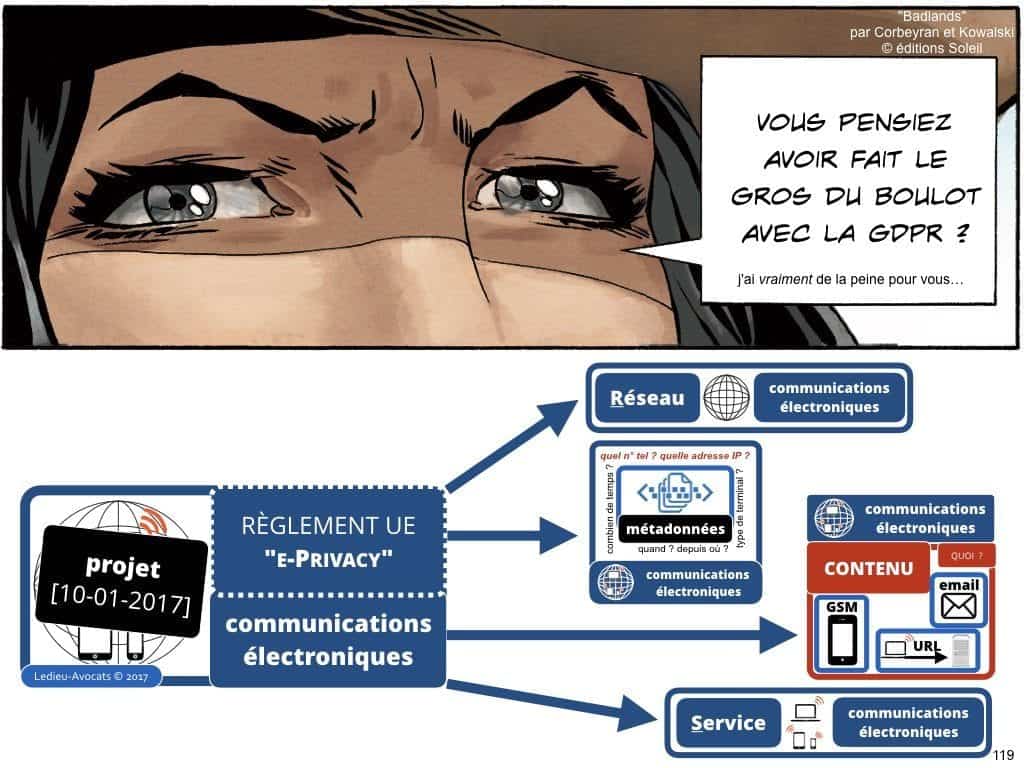 RGPD la protection des données personnelles des entreprises