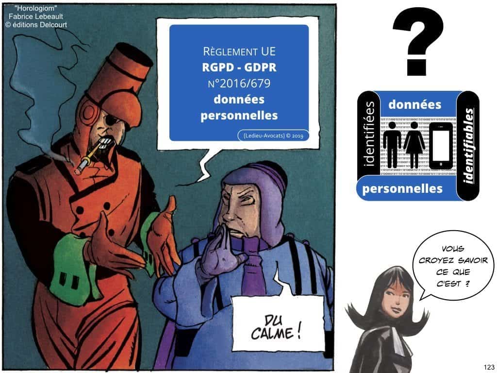 RGPD la protection des données personnelles des entreprises