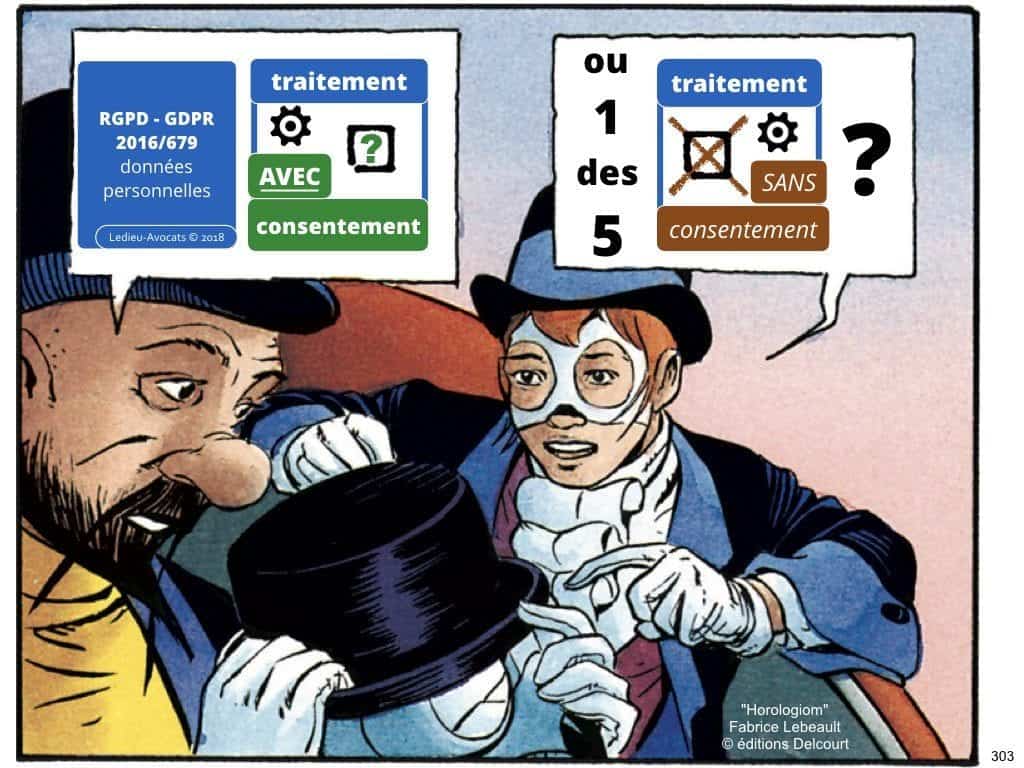 RGPD la protection des données personnelles des entreprises