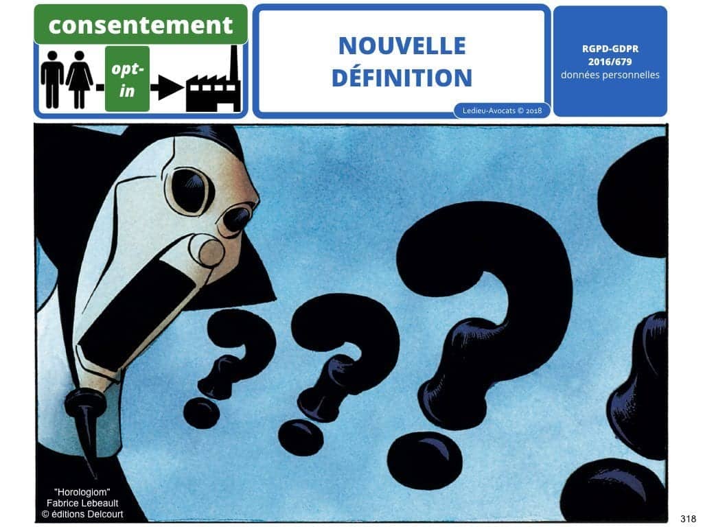 RGPD la protection des données personnelles des entreprises