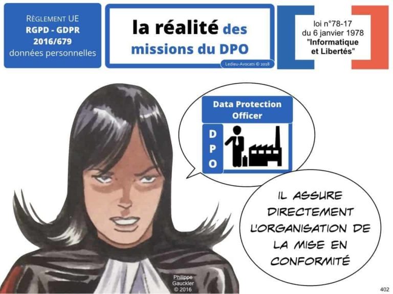 235-RGPD-GDPR-e-Privacy-SYNTHESE-audit-contrat-Constellation-Avocats-©Ledieu-Avocats.402-1024x768