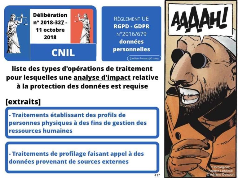235-RGPD-GDPR-e-Privacy-SYNTHESE-audit-contrat-Constellation-Avocats-©Ledieu-Avocats.417-1024x768