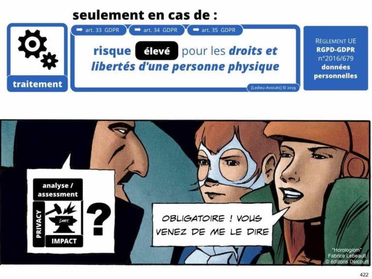 235-RGPD-GDPR-e-Privacy-SYNTHESE-audit-contrat-Constellation-Avocats-©Ledieu-Avocats.422-1024x768