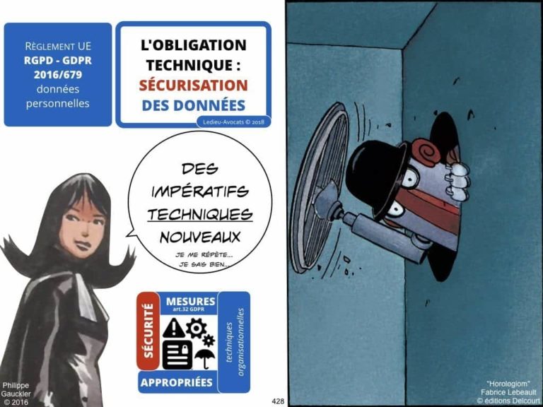 235-RGPD-GDPR-e-Privacy-SYNTHESE-audit-contrat-Constellation-Avocats-©Ledieu-Avocats.428-1024x768