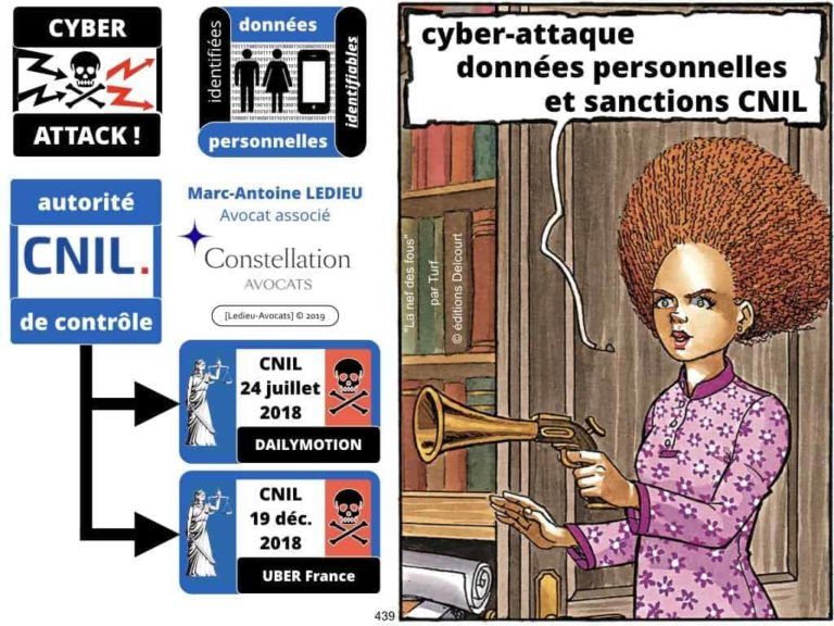 235-RGPD-GDPR-e-Privacy-SYNTHESE-audit-contrat-Constellation-Avocats-©Ledieu-Avocats.439-1024x768
