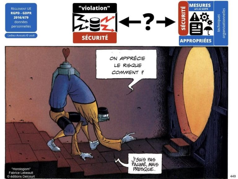 235-RGPD-GDPR-e-Privacy-SYNTHESE-audit-contrat-Constellation-Avocats-©Ledieu-Avocats.449-1024x768