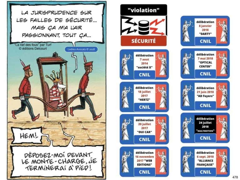235-RGPD-GDPR-e-Privacy-SYNTHESE-audit-contrat-Constellation-Avocats-©Ledieu-Avocats.478-1024x768