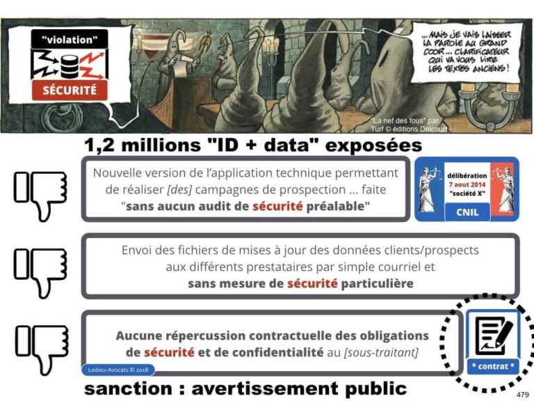 235-RGPD-GDPR-e-Privacy-SYNTHESE-audit-contrat-Constellation-Avocats-©Ledieu-Avocats.479-1024x768