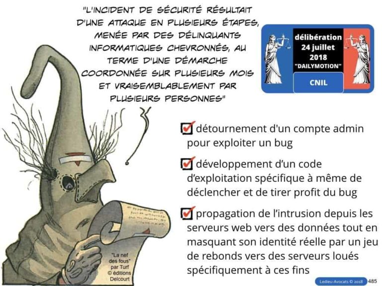 235-RGPD-GDPR-e-Privacy-SYNTHESE-audit-contrat-Constellation-Avocats-©Ledieu-Avocats.485-1024x768