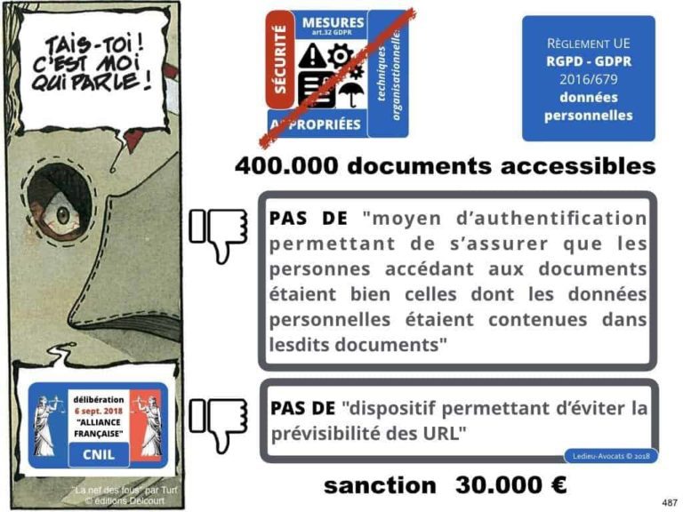 235-RGPD-GDPR-e-Privacy-SYNTHESE-audit-contrat-Constellation-Avocats-©Ledieu-Avocats.487-1024x768