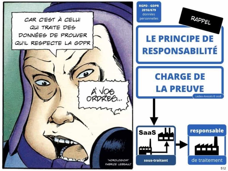 235-RGPD-GDPR-e-Privacy-SYNTHESE-audit-contrat-Constellation-Avocats-©Ledieu-Avocats.512-1024x768