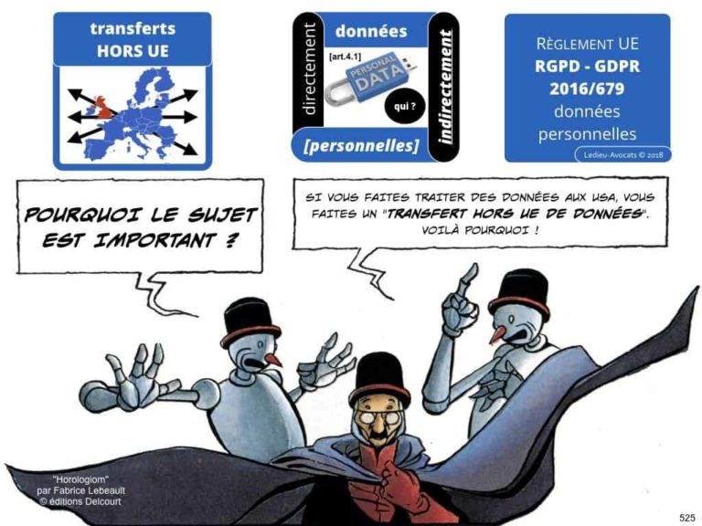 235-RGPD-GDPR-e-Privacy-SYNTHESE-audit-contrat-Constellation-Avocats-©Ledieu-Avocats.525-1024x768