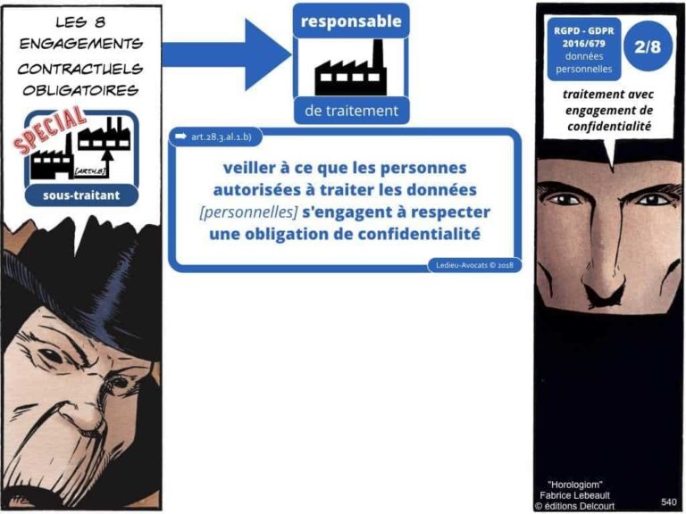 235-RGPD-GDPR-e-Privacy-SYNTHESE-audit-contrat-Constellation-Avocats-©Ledieu-Avocats.540-1024x768