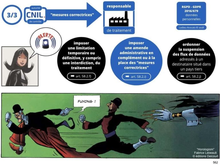 235-RGPD-GDPR-e-Privacy-SYNTHESE-audit-contrat-Constellation-Avocats-©Ledieu-Avocats.562-1024x768