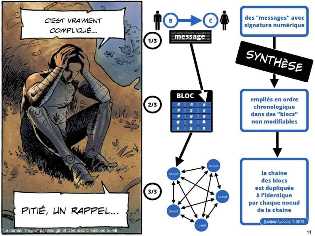 Blockchain de certification et de traçabilité ?