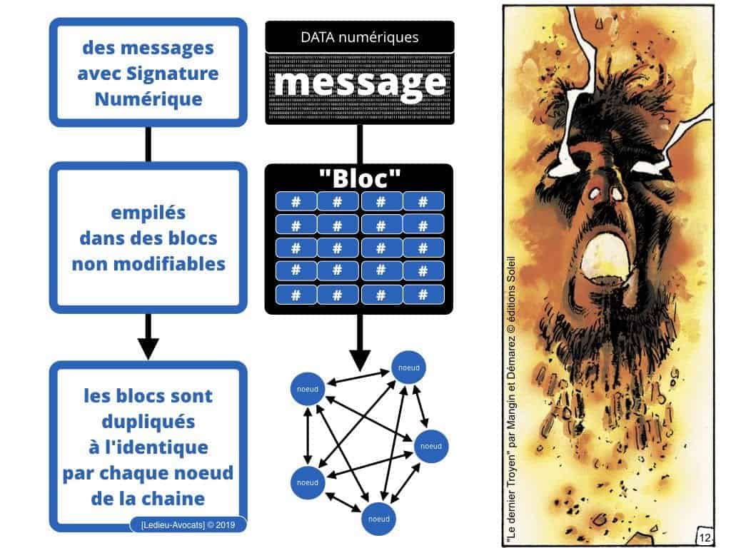 Blockchain de certification et de traçabilité ?