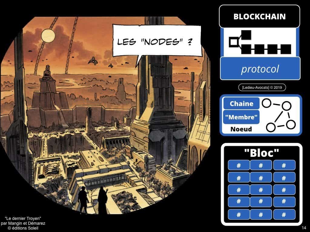 Blockchain de certification et de traçabilité ?