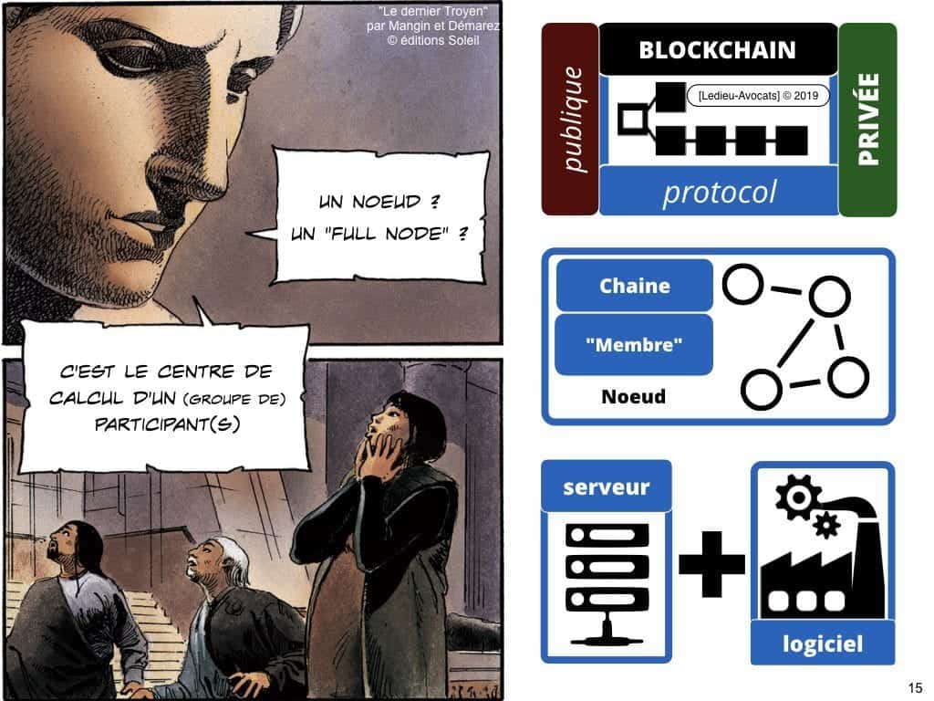 Blockchain de certification et de traçabilité ?
