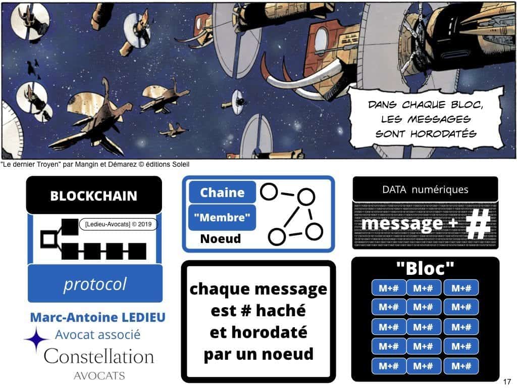 Blockchain de certification et de traçabilité ?