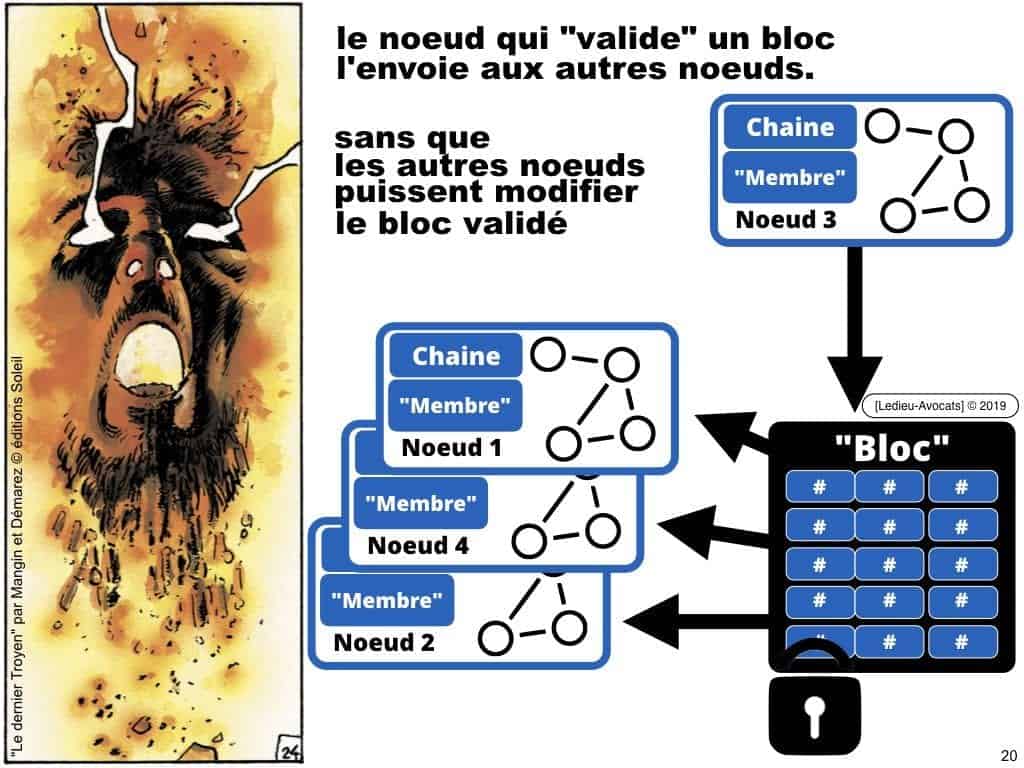 Blockchain de certification et de traçabilité ?