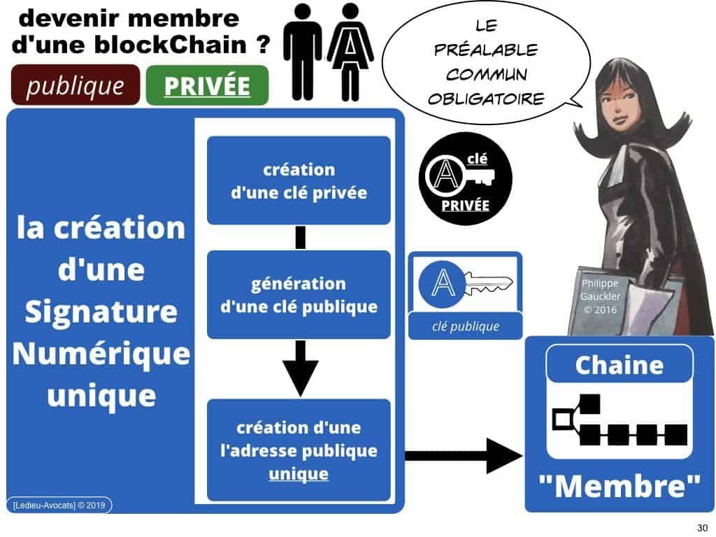 Blockchain de certification et de traçabilité ?