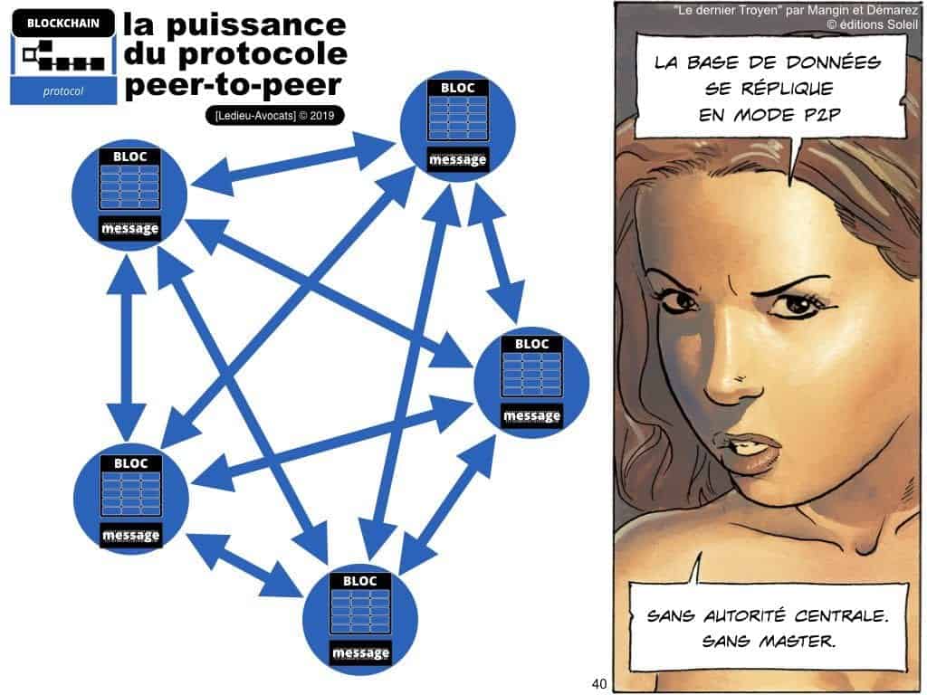 Blockchain de certification et de traçabilité ?