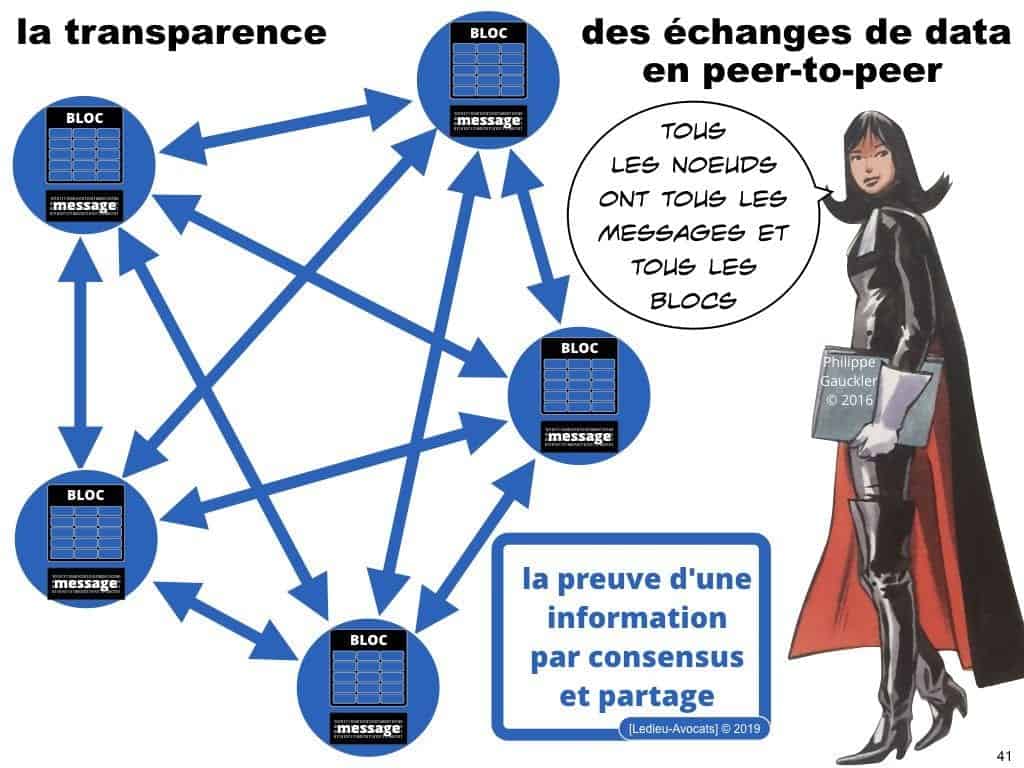 Blockchain de certification et de traçabilité ?