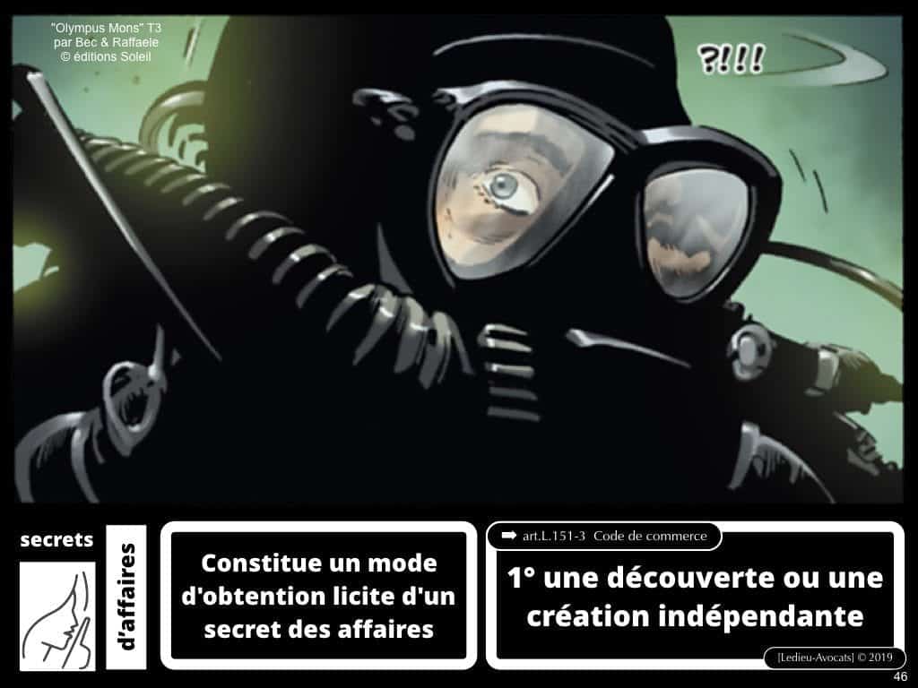 Confidentialité secrets d’affaires et Non Disclosure Agreement