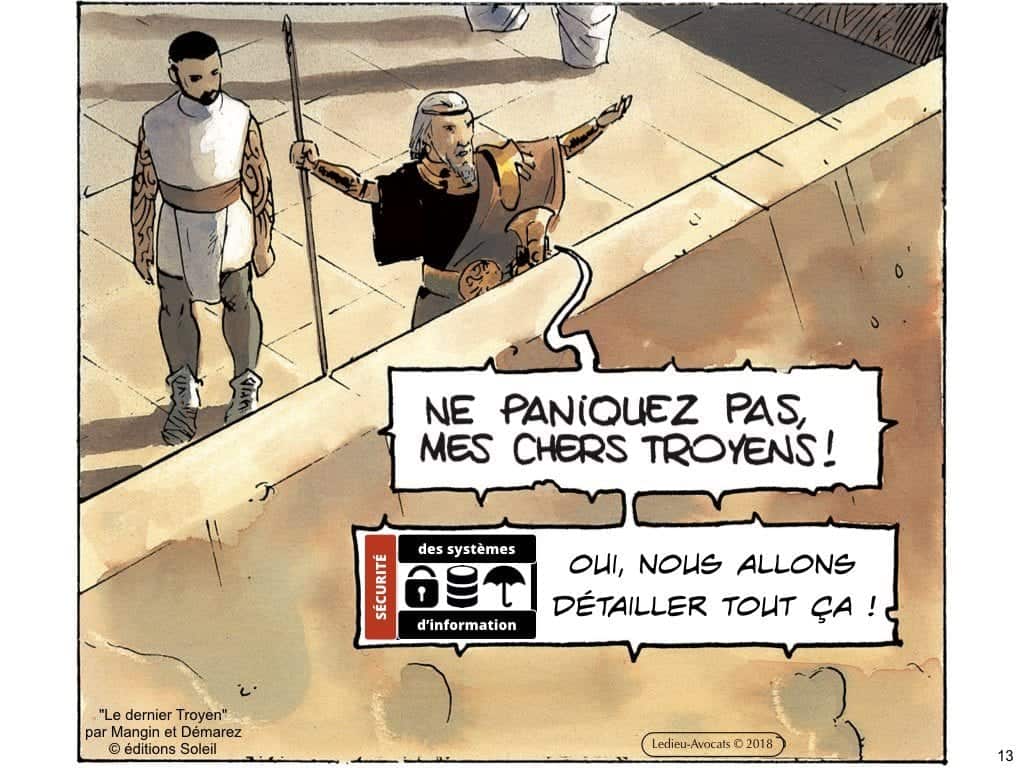 OIV Opérateur d'Importance Vitale