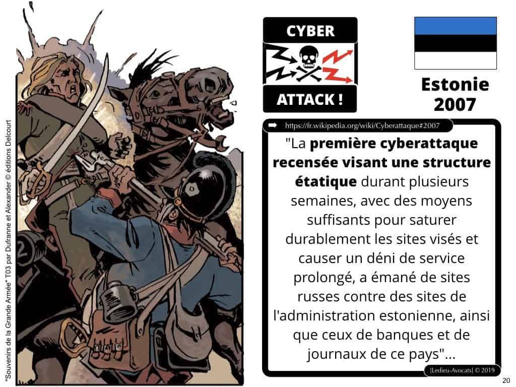 OIV Opérateur d'Importance Vitale