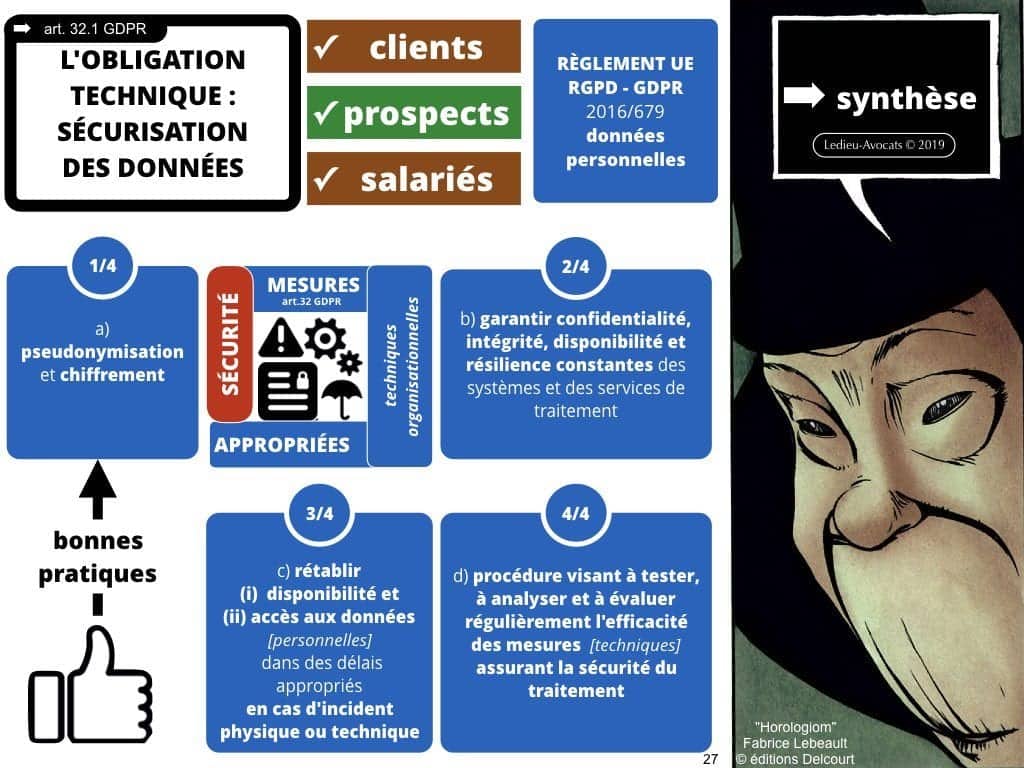 OIV Opérateur d'Importance Vitale