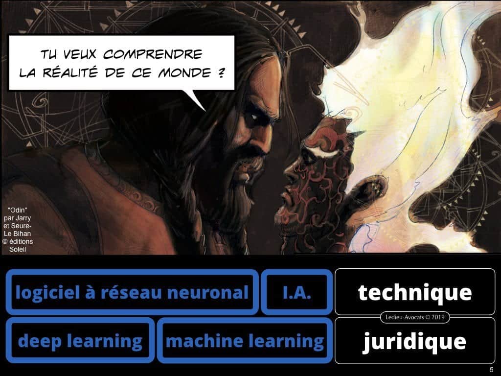 Intelligence artificielle et machine learning COMMENT ça MARCHE