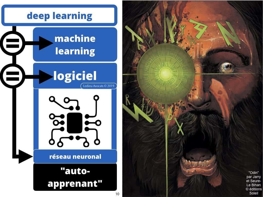 Intelligence artificielle et machine learning COMMENT ça MARCHE