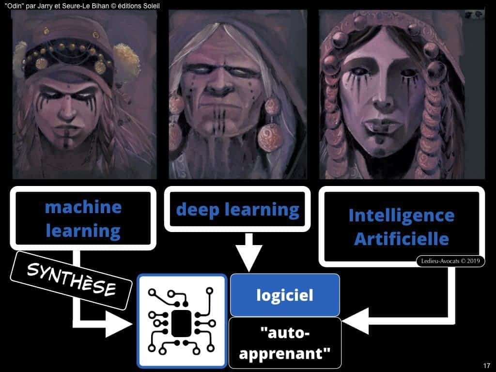Intelligence artificielle et machine learning COMMENT ça MARCHE