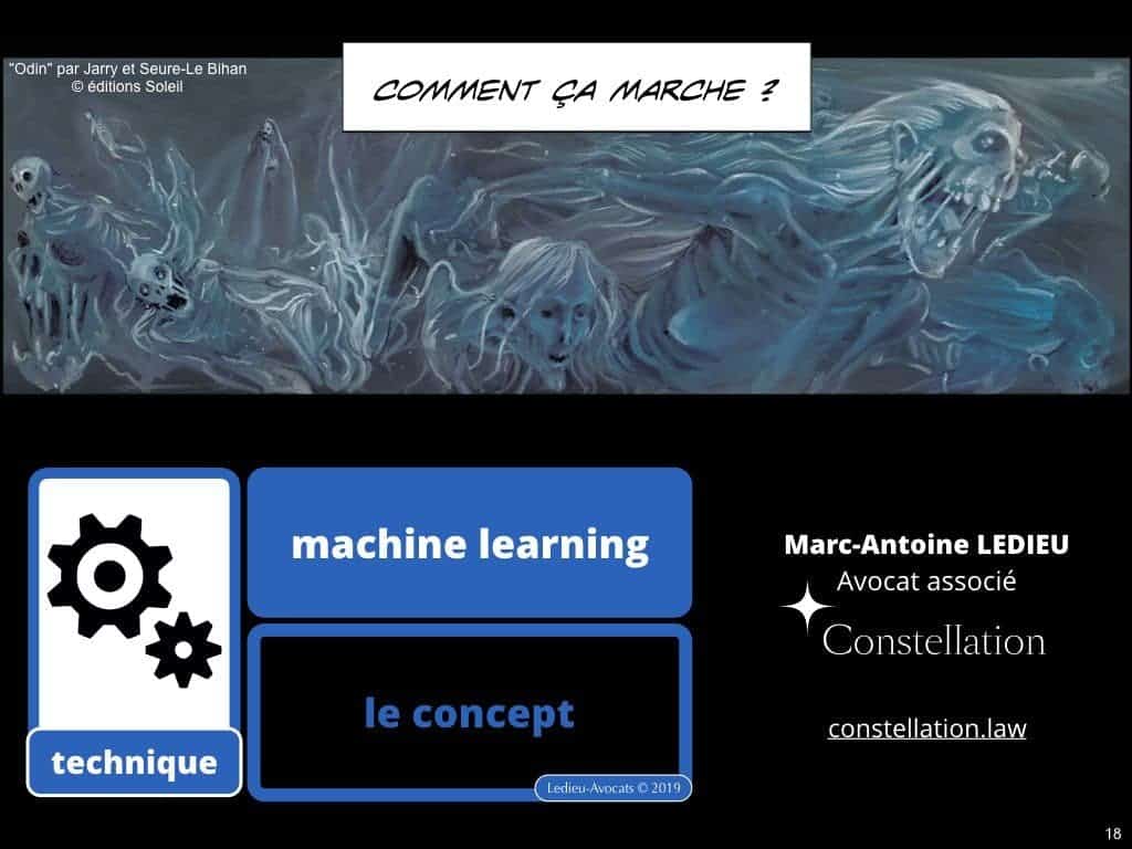 Intelligence artificielle et machine learning COMMENT ça MARCHE
