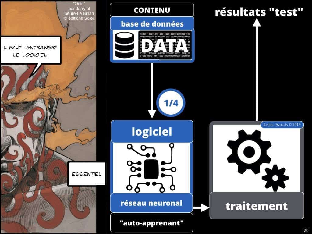 Intelligence artificielle et machine learning COMMENT ça MARCHE