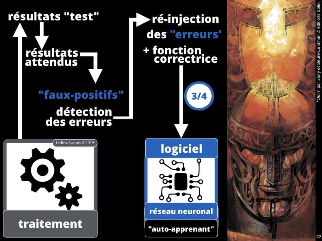 Intelligence artificielle et machine learning COMMENT ça MARCHE